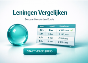 Leningen vergelijken in 2026